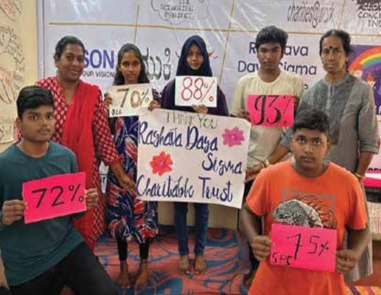 The Impact Of Resilience